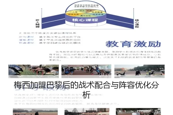梅西加盟巴黎后的战术配合与阵容优化分析